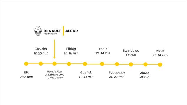 Renault ARKANA Arkana 1.3 TCe mHEV R.S. Line EDC 2021